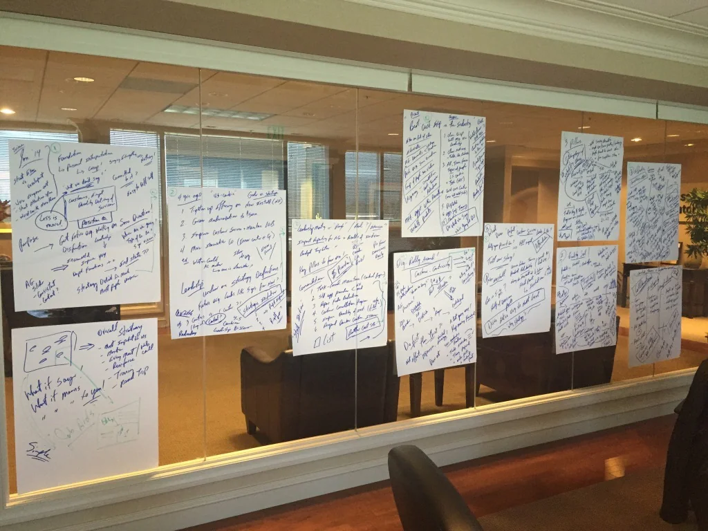 A strategy visualization created to align an executive team